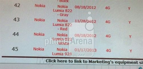 Lumia 920过时了？诺基亚Lumia 928来了