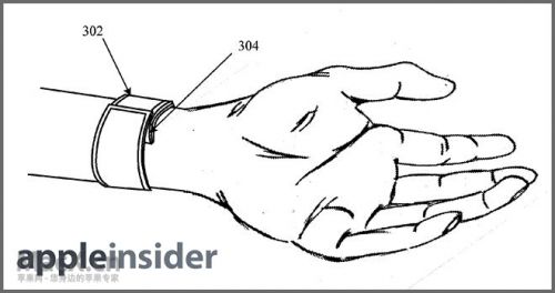 13.02.21-Wearable.jpg
