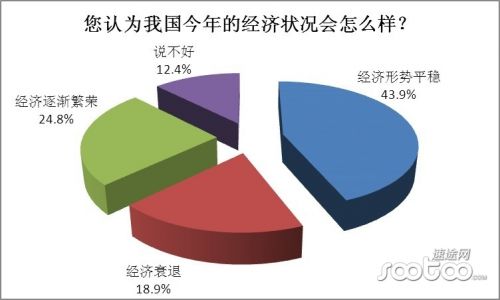 中消协联合百度发布315理性消费调查报告