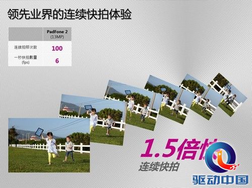 每秒6张极速连拍华硕PadFone2"拍无遗漏"