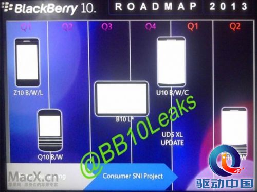 bb10-product-leak-130330.jpg