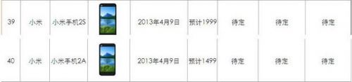 传小米2S售价1999元 将配骁龙600处理器