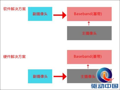 说明: 未标题-1.jpg