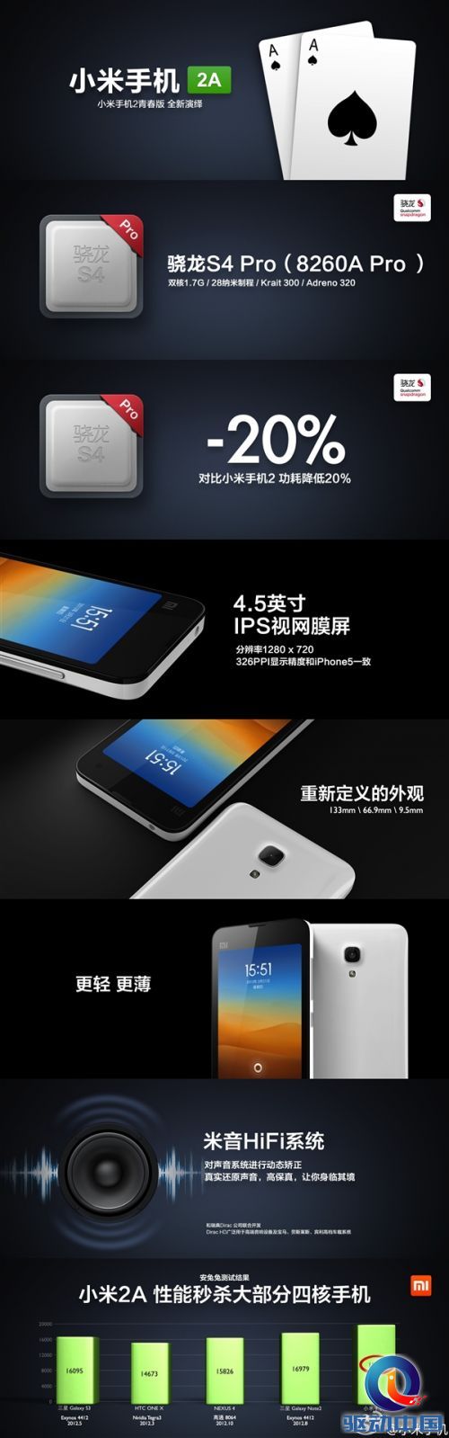 加量不加价 小米手机2A/2S正式发布