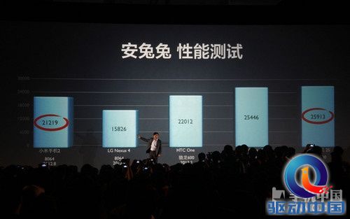 成立三周年米粉节 小米2S/2A正式发布