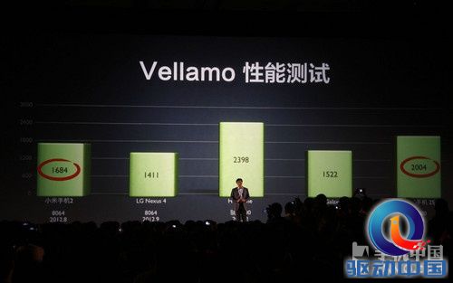 成立三周年米粉节 小米2S/2A正式发布