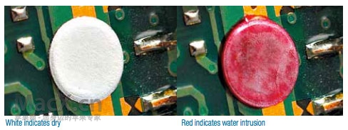 13.04.11-Indicator.jpg