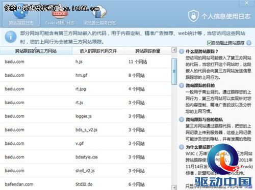 360报告：禁止跟踪成浏览器安全新需求