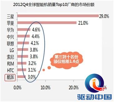 未命名 未命名