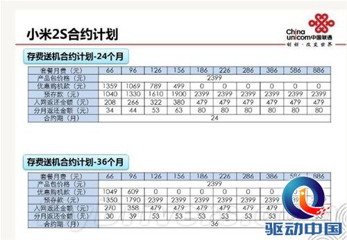 2399元!小米手机2S联通合约套餐出炉