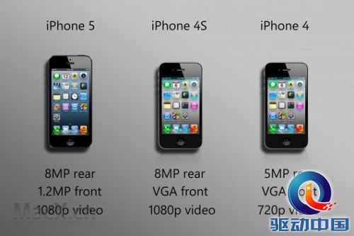 iphone5-vs-4s-vs-4-10.jpg iphone5-vs-4s-vs-4-10.jpg