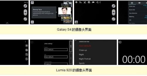 三星GALAXY S4对决诺基亚Lumia 920