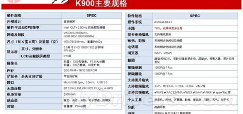 2599元够给力吗?联想K900更多细节曝光