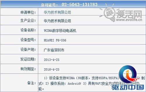 重夺世界最薄头衔 华为P6现身工信部认证网站