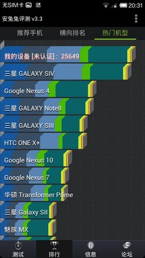 1300万像素F2.2光圈 32GB版小米2S评测