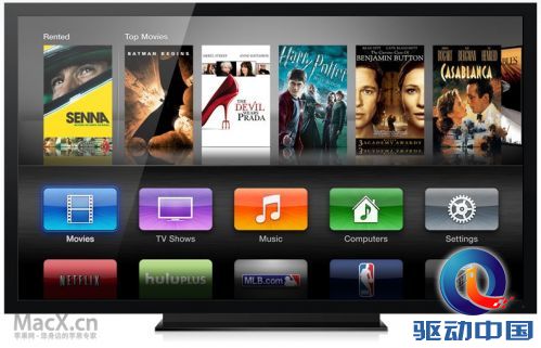apple_tv_interface_2012.jpg apple_tv_interface_2012.jpg
