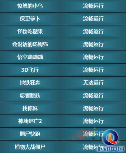 小型游戏结果 小型游戏结果