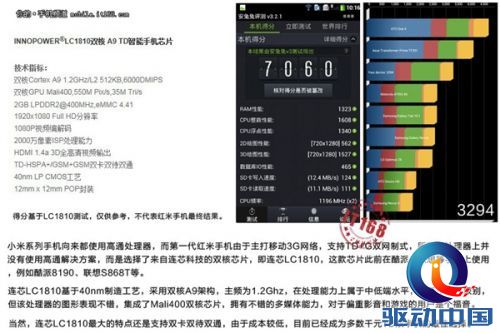 小米神秘新机红米手机真要来了!