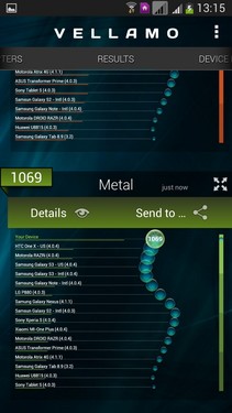 支持W+G双网双待 联通版Galaxy S4评测 