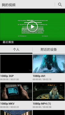支持W+G双网双待 联通版Galaxy S4评测 