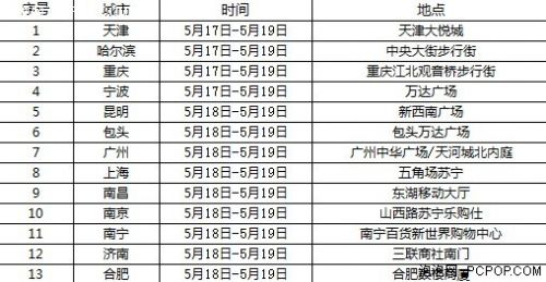 十三城联动!新HTC One奏响周末路演最强音