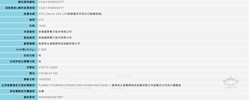 HTC-Desire-200-1 HTC-Desire-200-1
