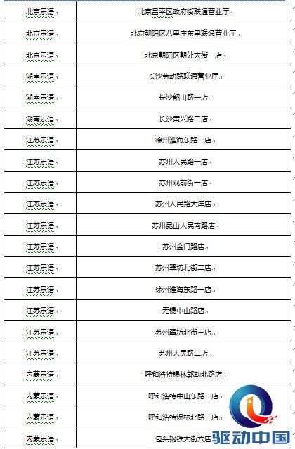 华硕PadFone无限变形手机0元购乐语门店全面到货