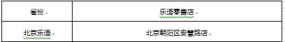 华硕PadFone无限变形手机0元购乐语门店全面到货