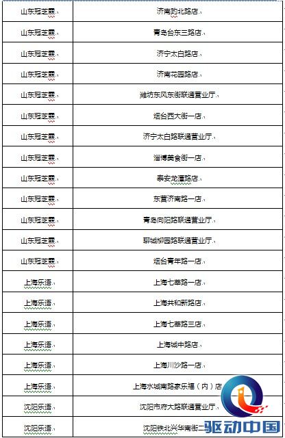 华硕PadFone无限变形手机0元购乐语门店全面到货