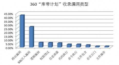 viewfile (4)