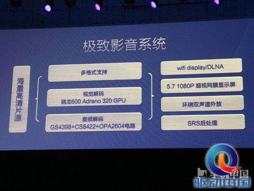 创新单手操控 vivo Xplay特色功能汇总 