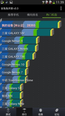 13款软件压力测试 Galaxy S4性能体验 