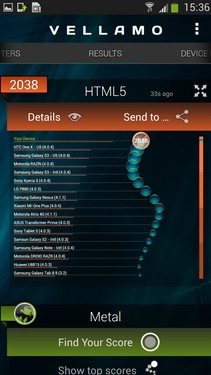 13款软件压力测试 Galaxy S4性能体验 