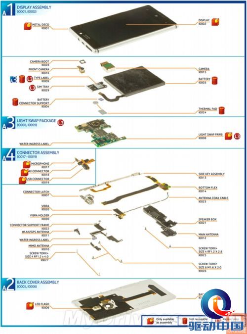 Lumia 925遭详细拆解:内部更小了