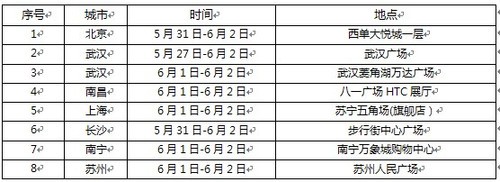 HTC全国路演"热映"进行时,新HTCOne演绎最佳主角