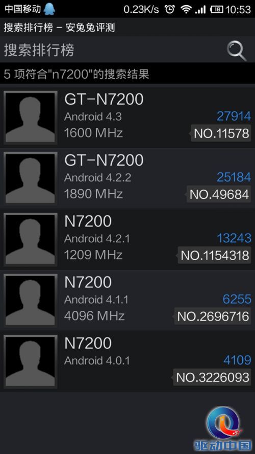 Galaxy Note 3再曝光:怎么会是骁龙600?