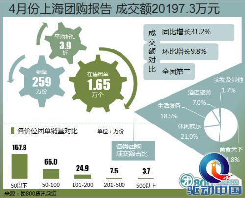 华西村人均收入_月人均消费