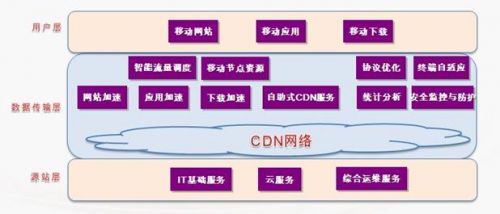 说明: C:\Documents and Settings\chenne\Application Data\Tencent\Users\41659834\QQ\WinTemp\RichOle\8]2C@MUGDTYN{)_AXWRG{KQ.jpg