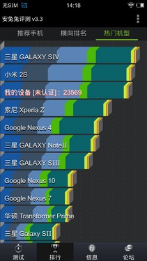 15款软件压力测试 vivo Xplay性能体验