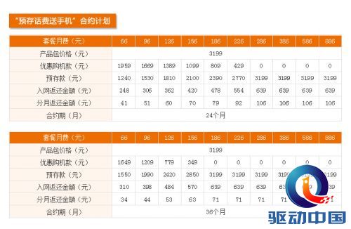 viewfile (1)