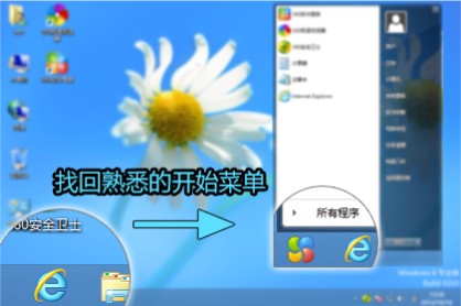 图1：Win8系统默认去掉了开始按钮