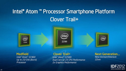 Intel-Clover-Trail-Atom-Processor-Family-gadget