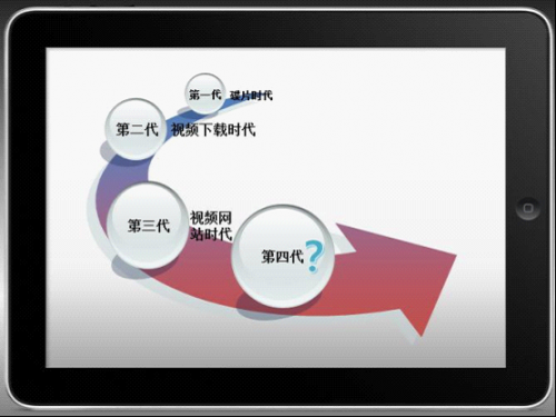 迅雷的利剑 云播能否开启影片播放新时代?20130605(1)-593