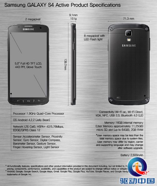 Galaxy S4 Active