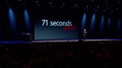 图文直播：苹果WWDC 2013