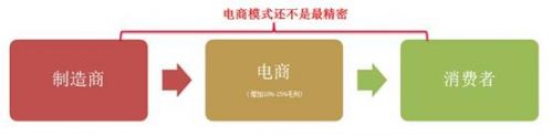 说明: C:\Users\飞鸟和鱼\AppData\Roaming\Tencent\Users\6800000\QQ\WinTemp\RichOle\8Q(61MD8)AJ9IXSJ2Q@O1]I.jpg