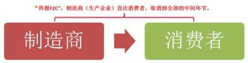说明: C:\Users\飞鸟和鱼\AppData\Roaming\Tencent\Users\6800000\QQ\WinTemp\RichOle\E86FDV{TECX7I)GBHDI7SVC.jpg