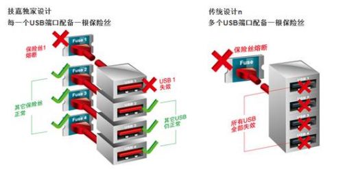 说明: QQ截图20130613143245.png