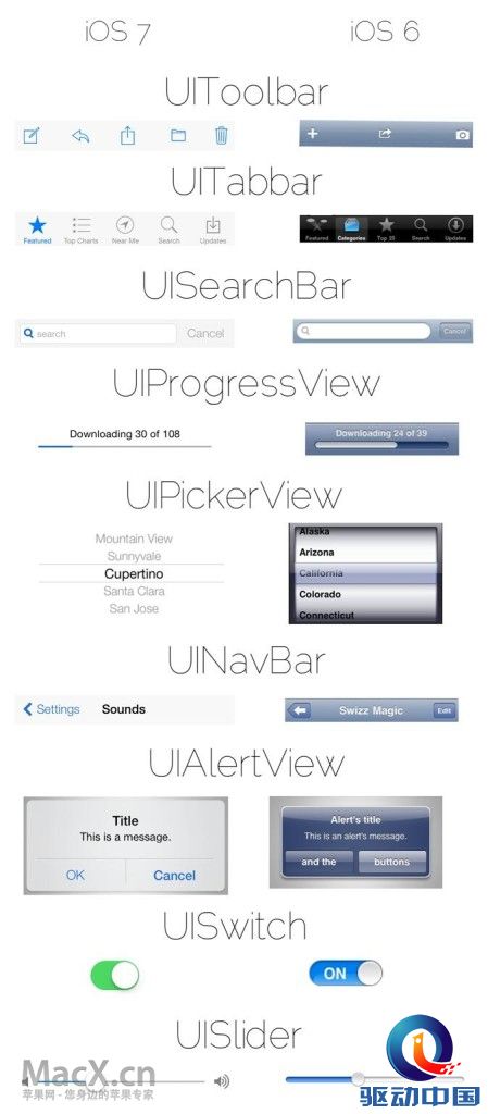 iOS-UI-views-comparison-449x1024.jpeg iOS-UI-views-comparison-449x1024.jpeg