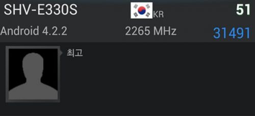 Galaxy-S4-AnTuTu